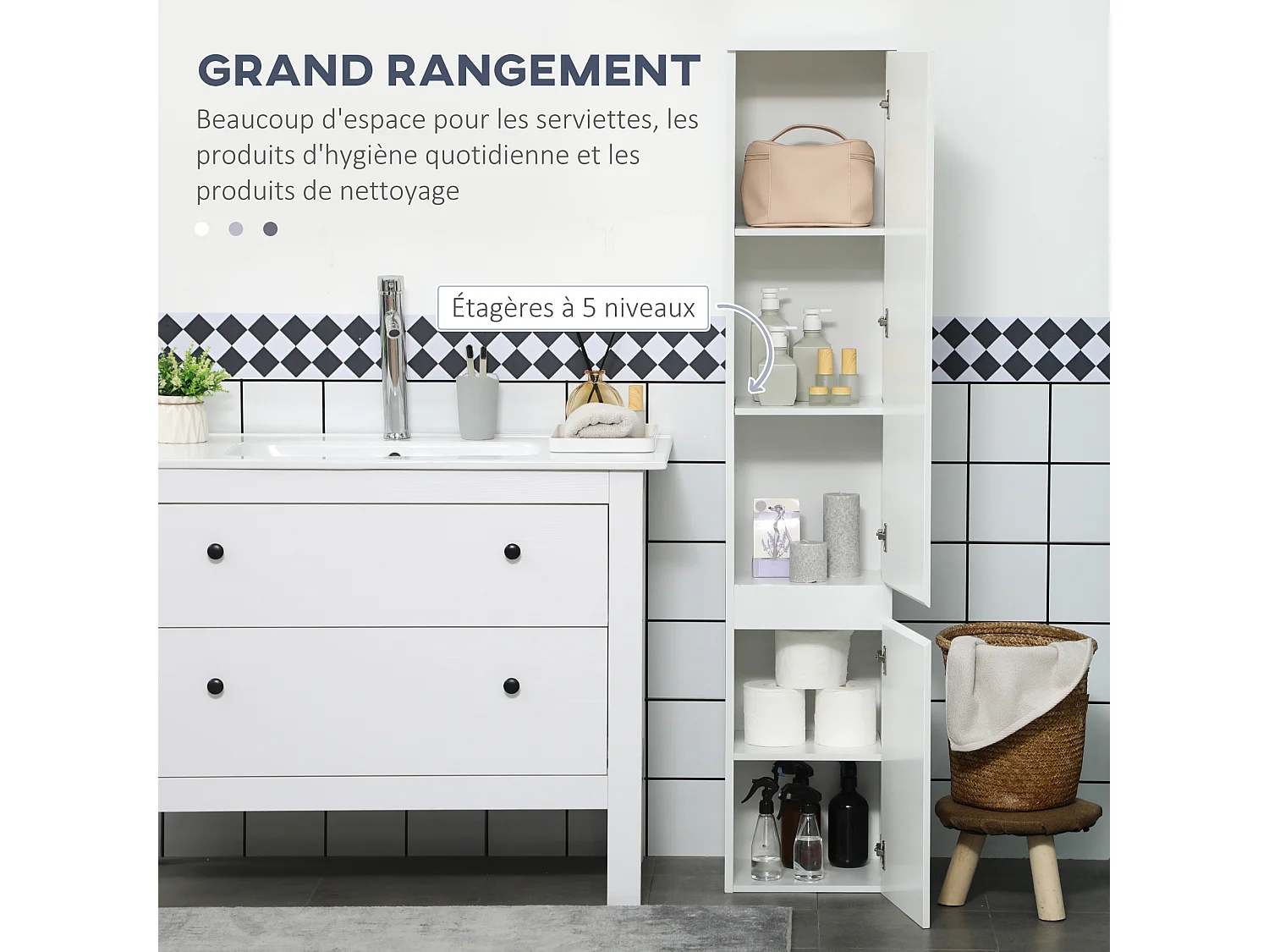 Meuble colonne rangement salle de bain 2 placards 3 étagères style contemporain blanc