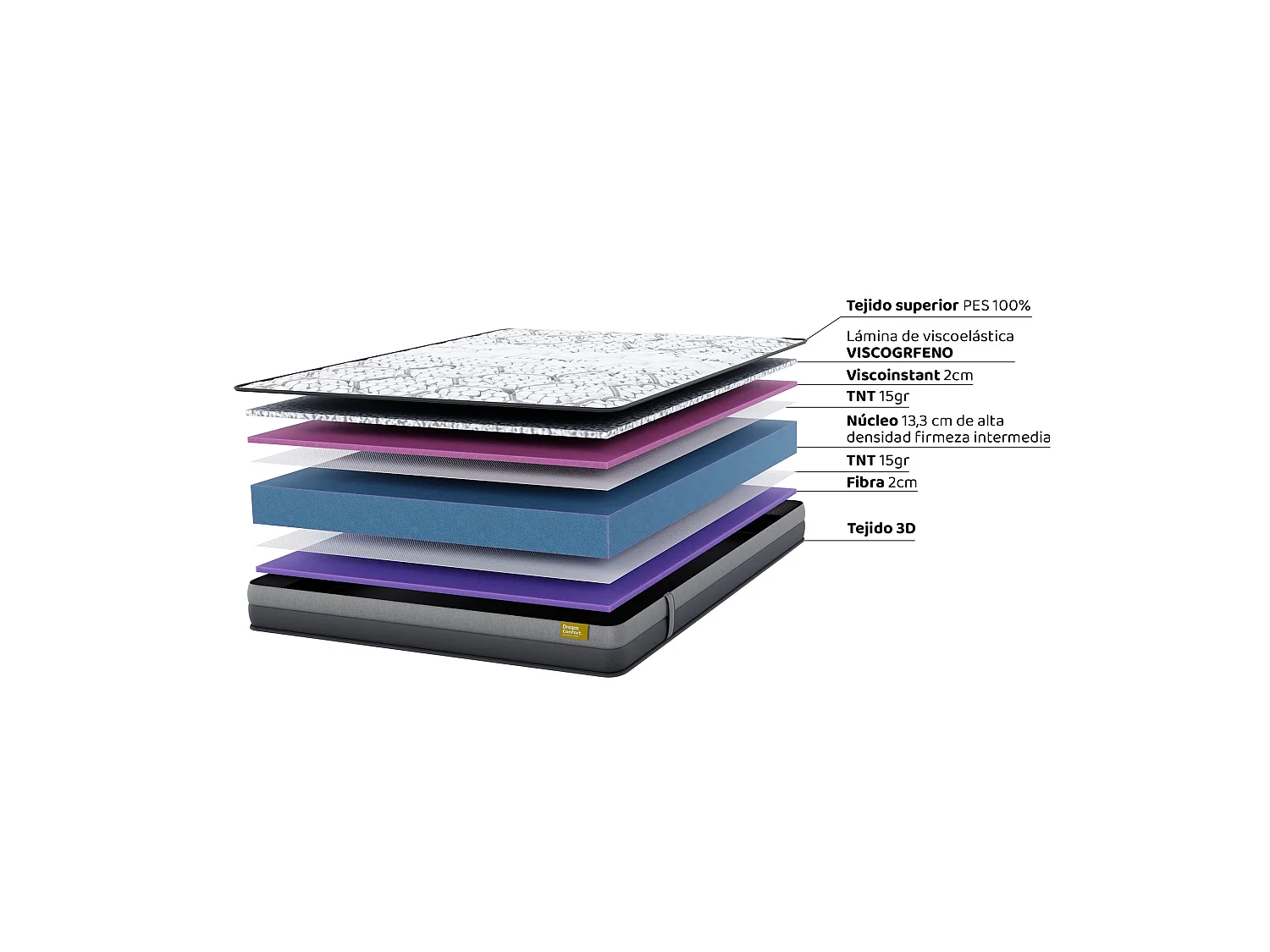 Matelas en mousse à mémoire de forme Grafeno Smart Hero 150x200 16 cm Double Face Indépendance des Lits Fermeté Haute Dream Confort