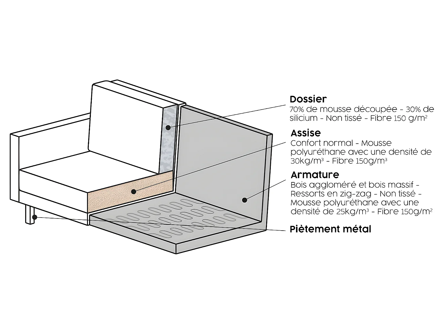 Bronco - Grand canapé 4 places vintage velours - Bronze