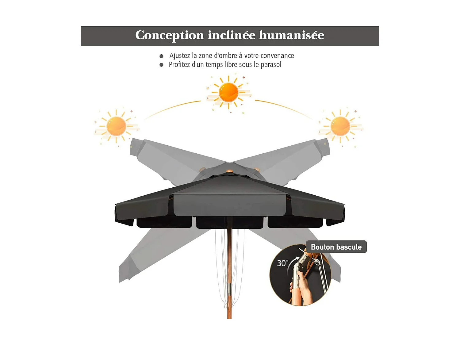 Parasol Inclinable Ø300CM avec Manivelle Anti-UV,Protection Solaire Toile Polyester Imperméable, Gris