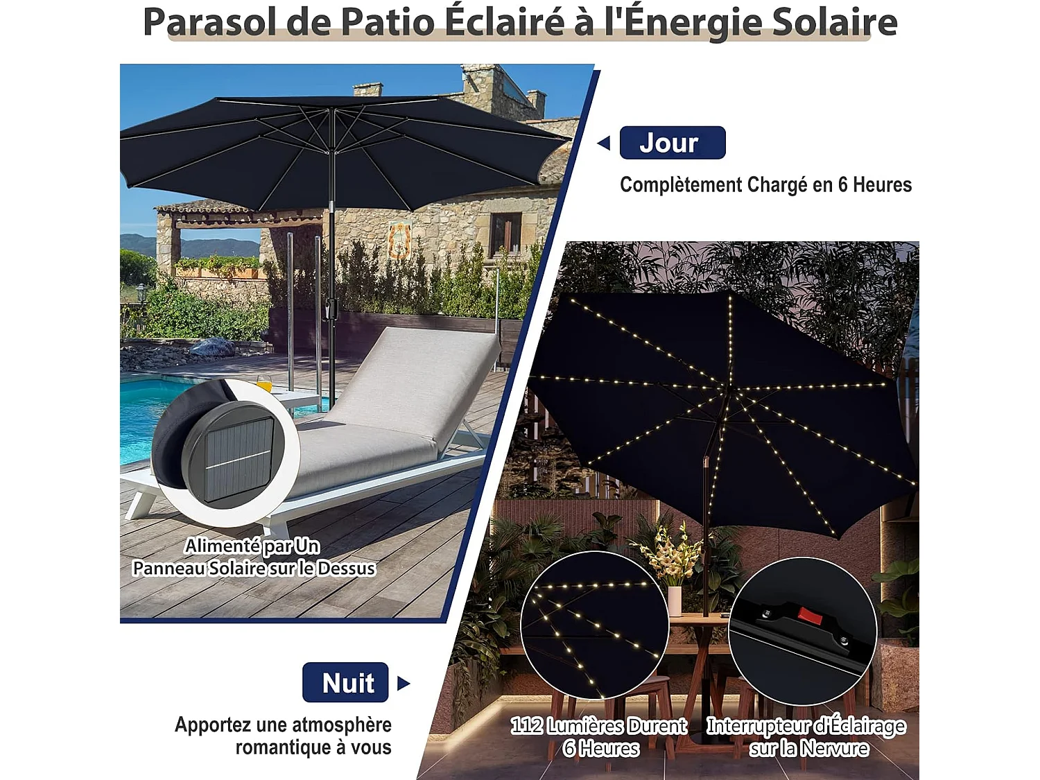 Parasol Inclinable 3M, 112 Lumières LED, Panneau Solaire, Manivelle à Bouton-poussoir,Toile Ventilée Marine