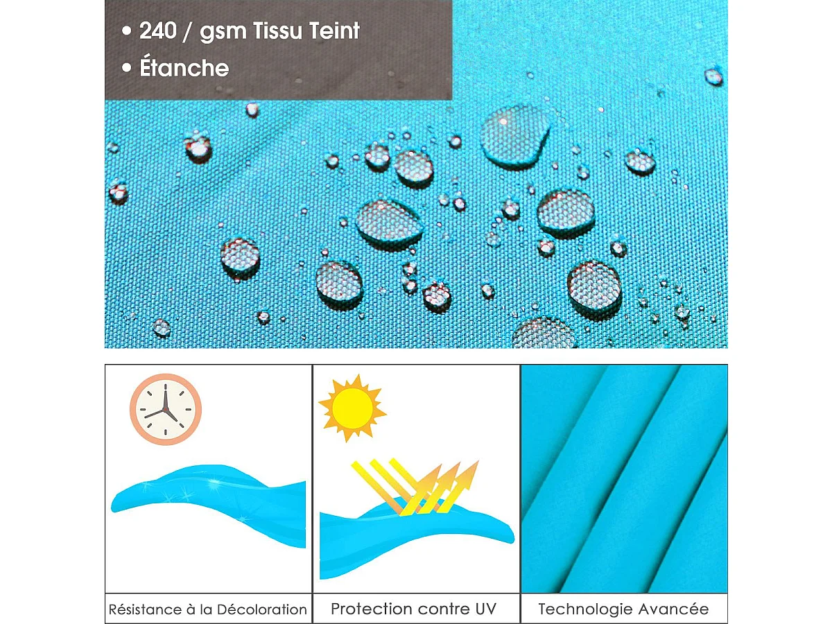 Parasol Déporté Carré 3M avec Base en Croix Poteau en Aluminium Rotatif à 360° Manivelle Inclinable 8 Baleines (Bleu)