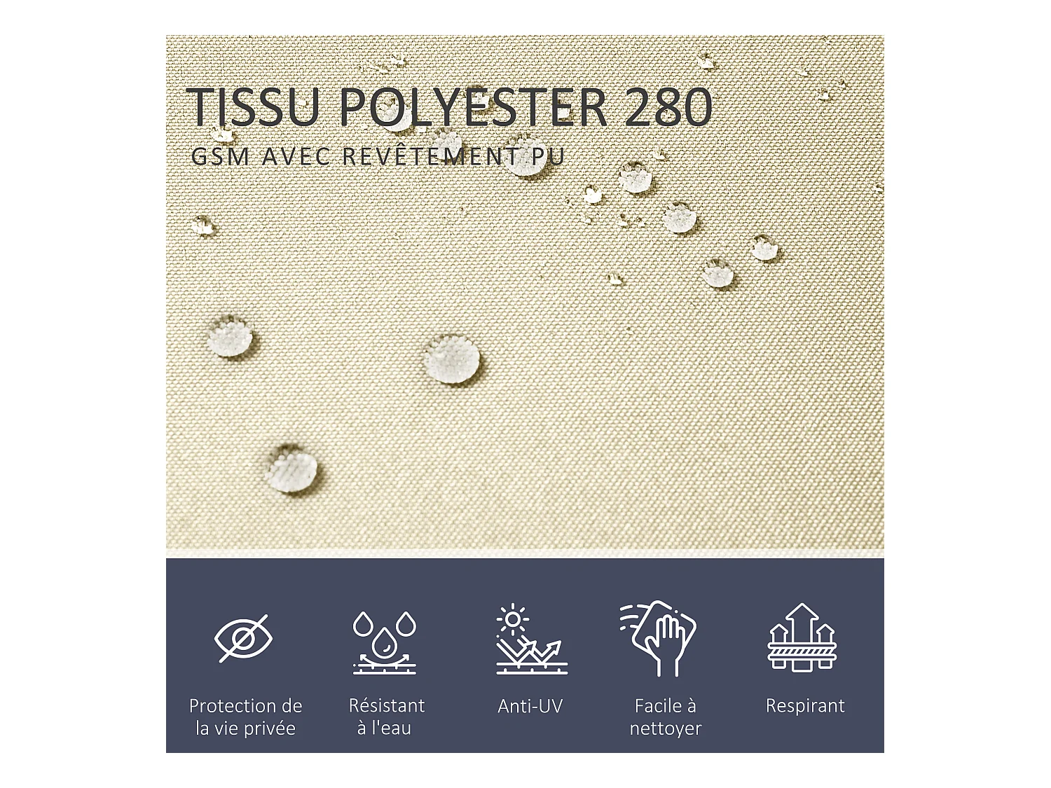 Double store latéral brise-vue paravent rétractable dim. 6L x 1,60H m polyester anti-UV haute densité crème