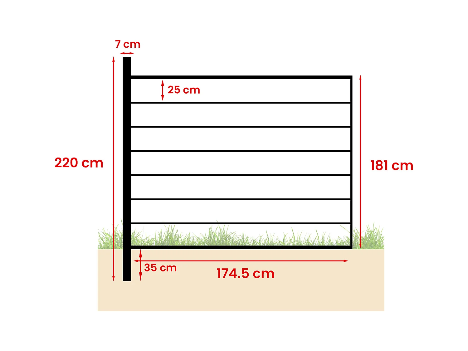 Ingraafbare omheining H181 cm - Set 7 composietplaten + 1 lichtgrijze paal - ENOLA