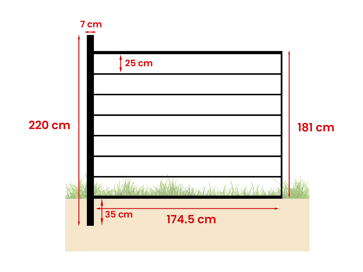 Ingraafbare omheining H181 cm - Set 7 composietplaten + 1 lichtgrijze paal - ENOLA