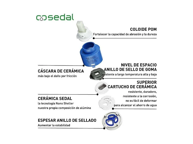 Grifo lavabo monomando SLIGO dorado envejecido