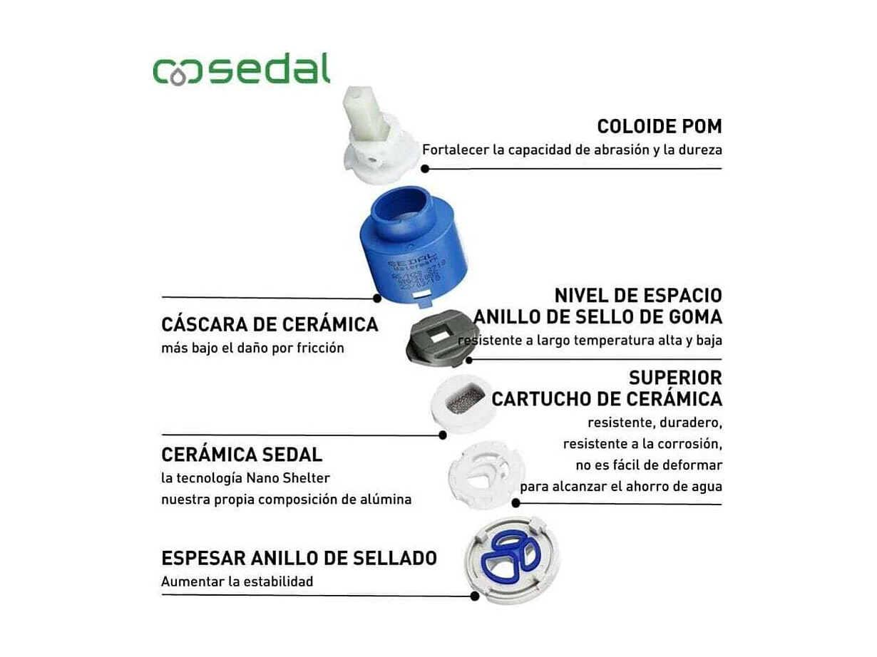 Grifo lavabo alto SLIGO dorado envejecido