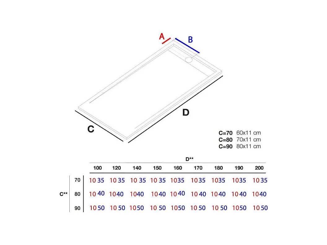 Plato de ducha resina ELITE CREMA  80x190cm rejilla color