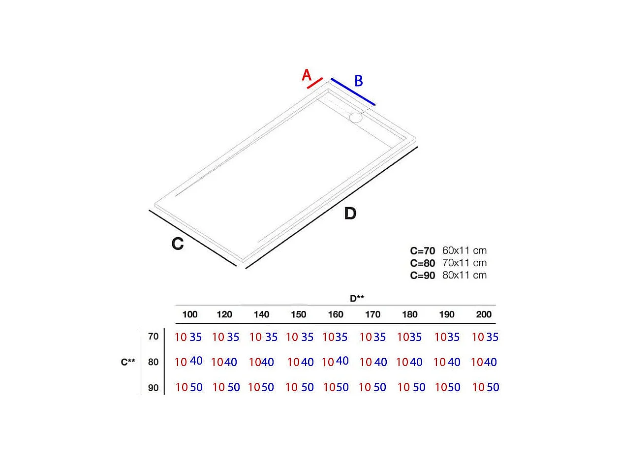 Plato de ducha resina ELITE ANTRACITA  70x150cm rejilla color