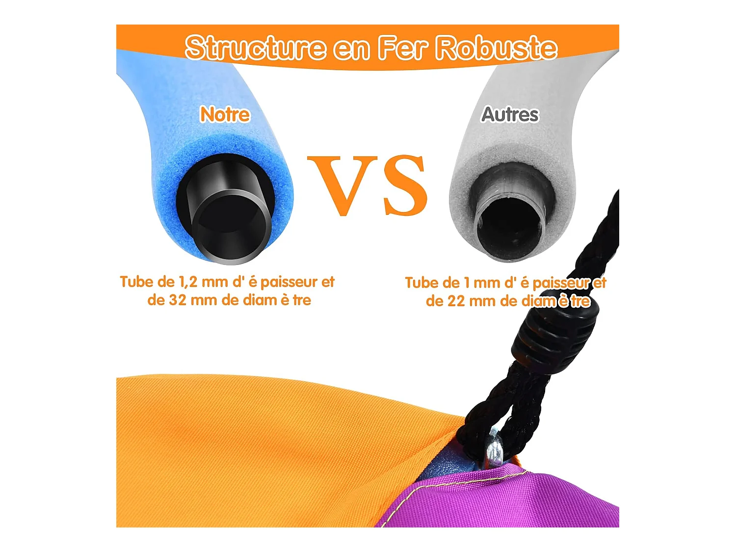 Balançoire Nid d'Oiseau Extérieur Rectangulaire 83 x 155 cm en Tissu et velours Oxford avec Cordes de Réglables Charge Max 120KG arc-en-ciel