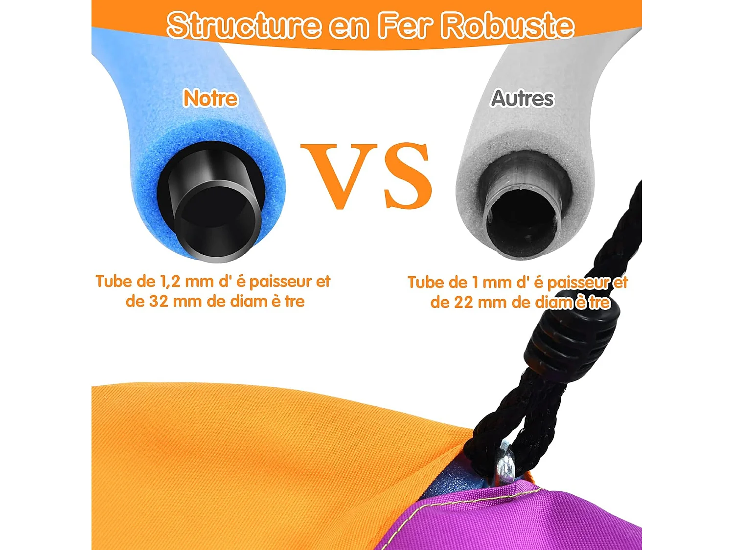 Balançoire Nid d'Oiseau Extérieur Rectangulaire 83 x 155 cm en Tissu et velours Oxford avec Cordes de Réglables Charge Max 120KG arc-en-ciel