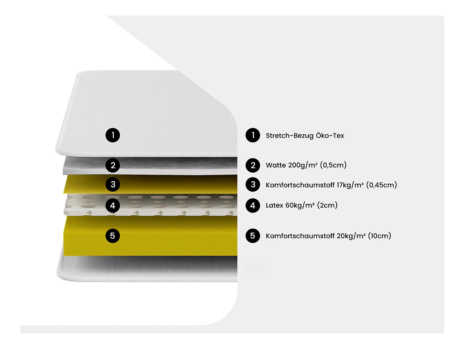 Relaxbett elektrisch - Latexmatratzen - PANDORA II von DREAMEA - mit OKIN-Motor - Holzfarben natürlich - 2 x 90 x 200 cm