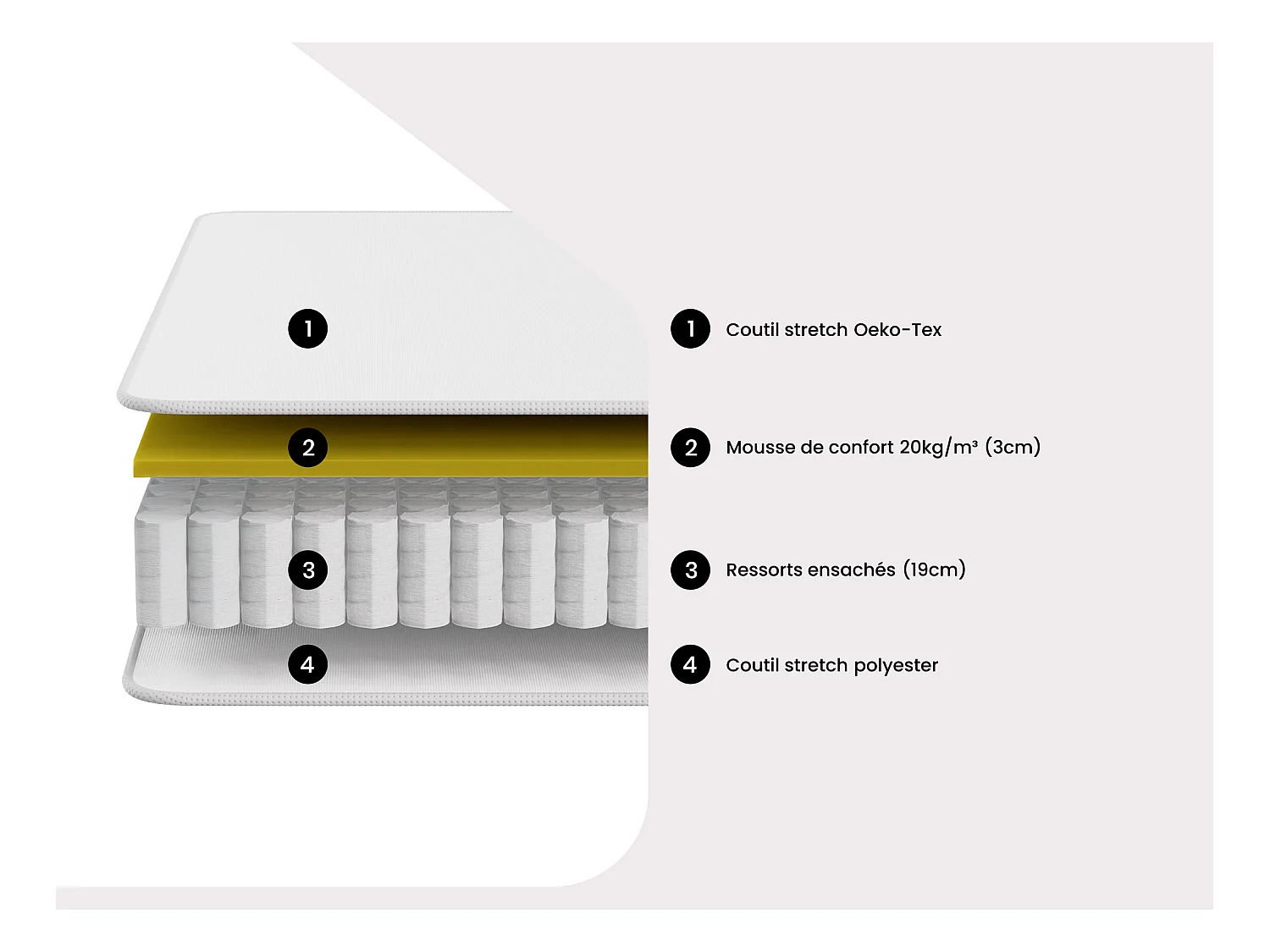 Matelas 90 x 200 cm ressorts ensachés ép.22cm - SERENITE de YSMÉE