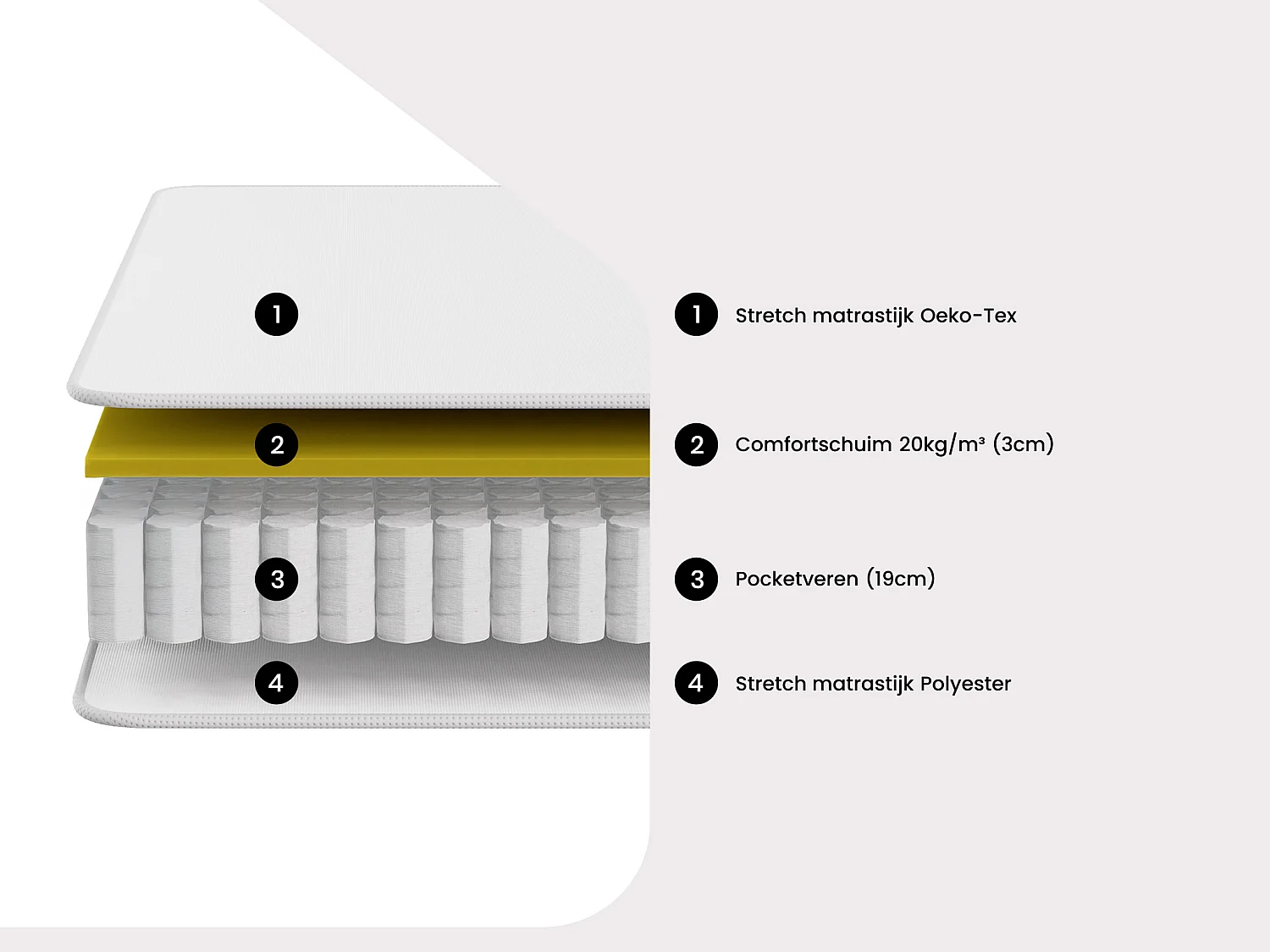 Matras 90 x 200 cm met pocketveren 22 cm dik -SENERITE van YSMÉE