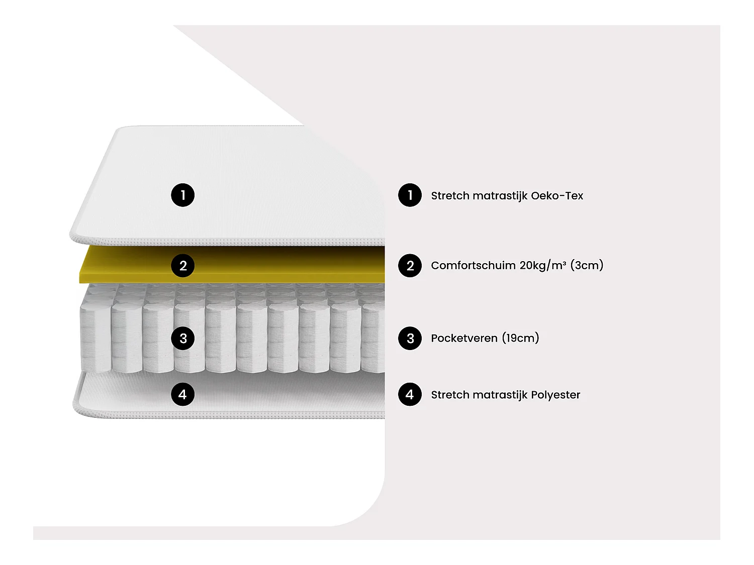 Matras 140 x 200 cm met pocketveren 22 cm dik - SENERITE van YSMÉE