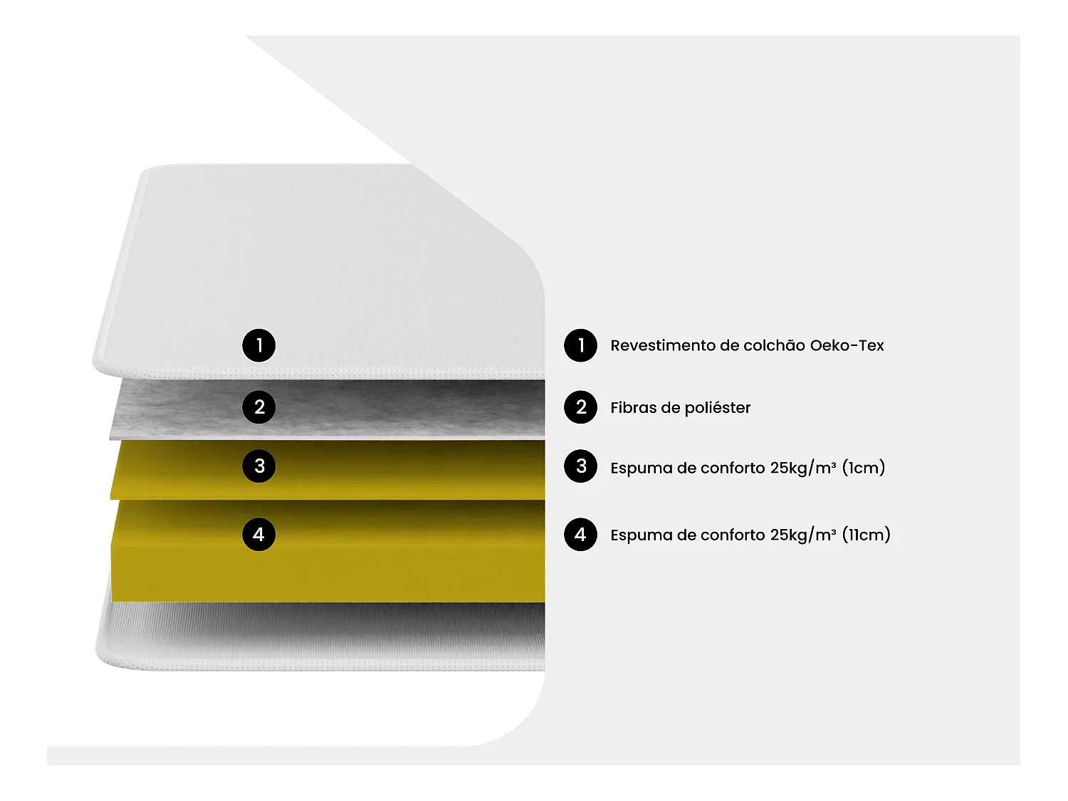 Colchão de espuma dobrável grande conforto PARTY da YSMÉE espessura 12 cm - 140x190 cm