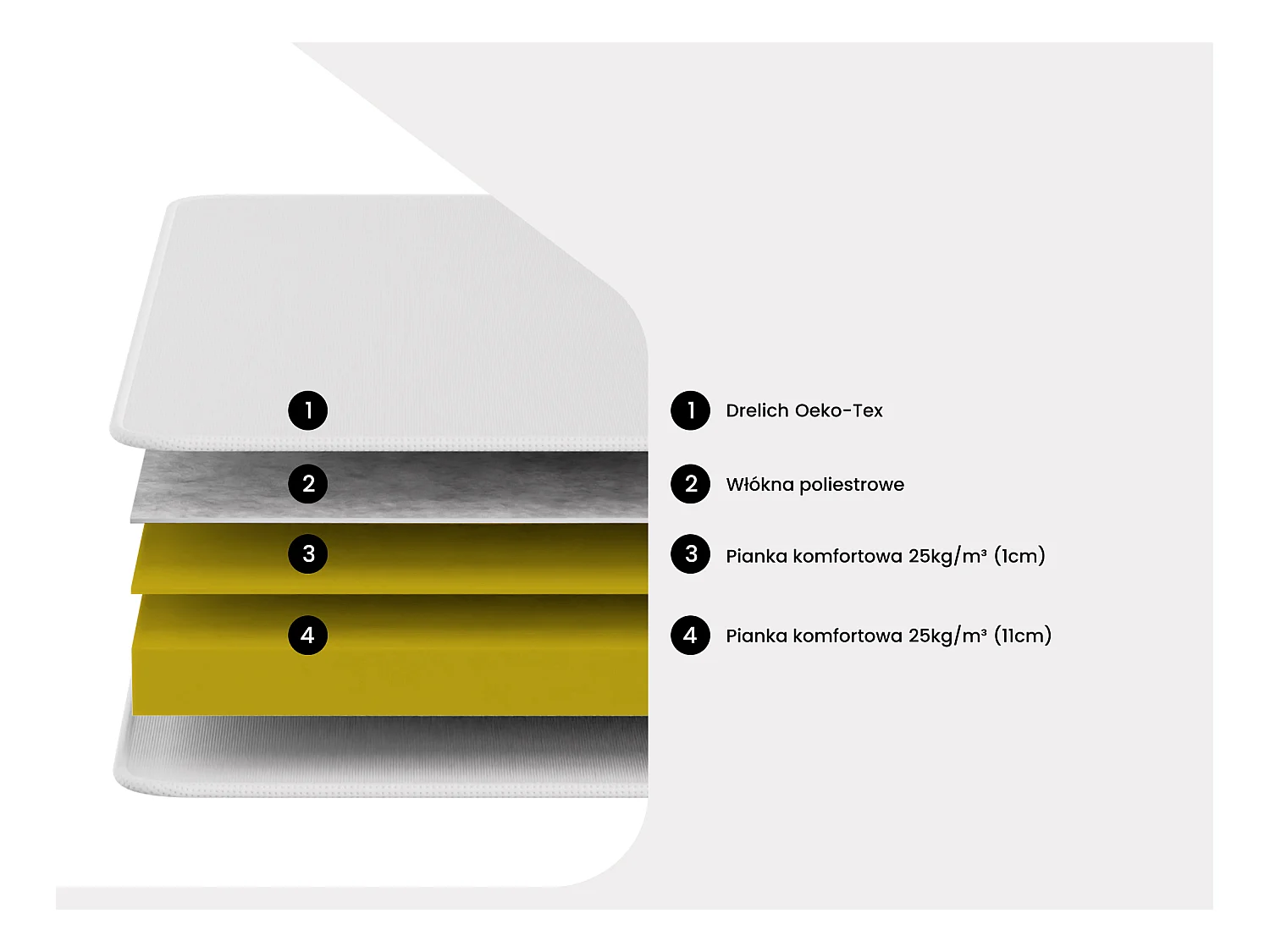 Materac z pianki BZ o wysokim komforcie PARTY marki DREMEA o gr. 12 cm — 140 × 190 cm