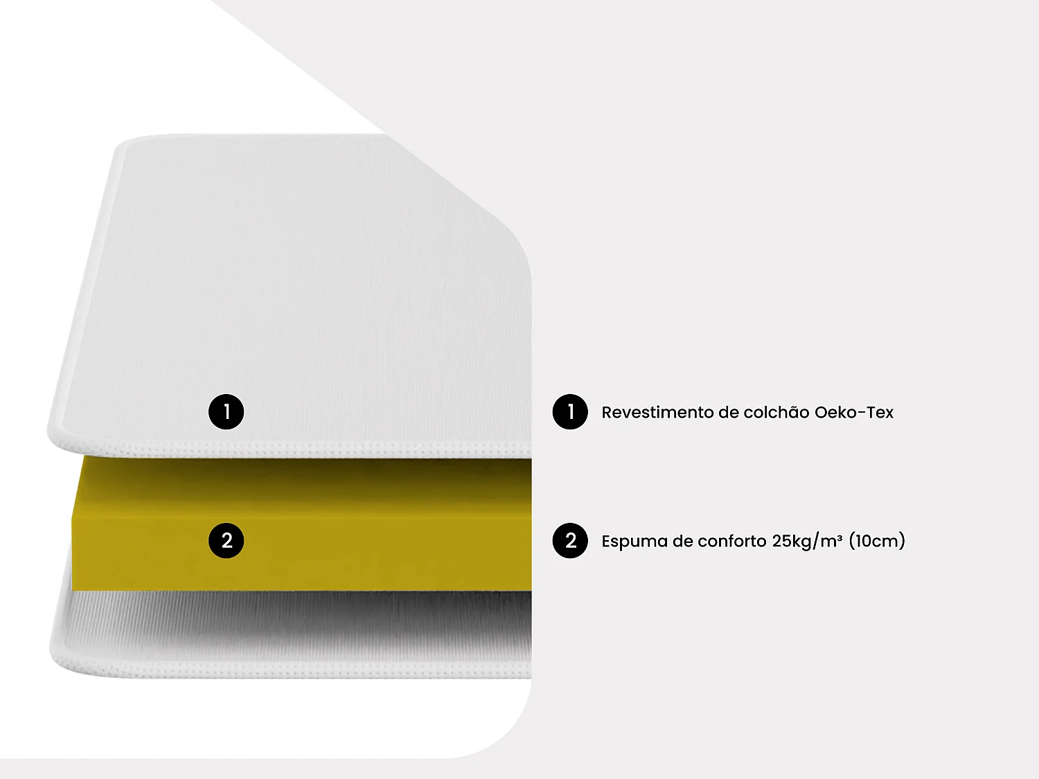 Colchão 140x190 cm espuma dobrável espessura 10 cm - FERIA de YSMÉE