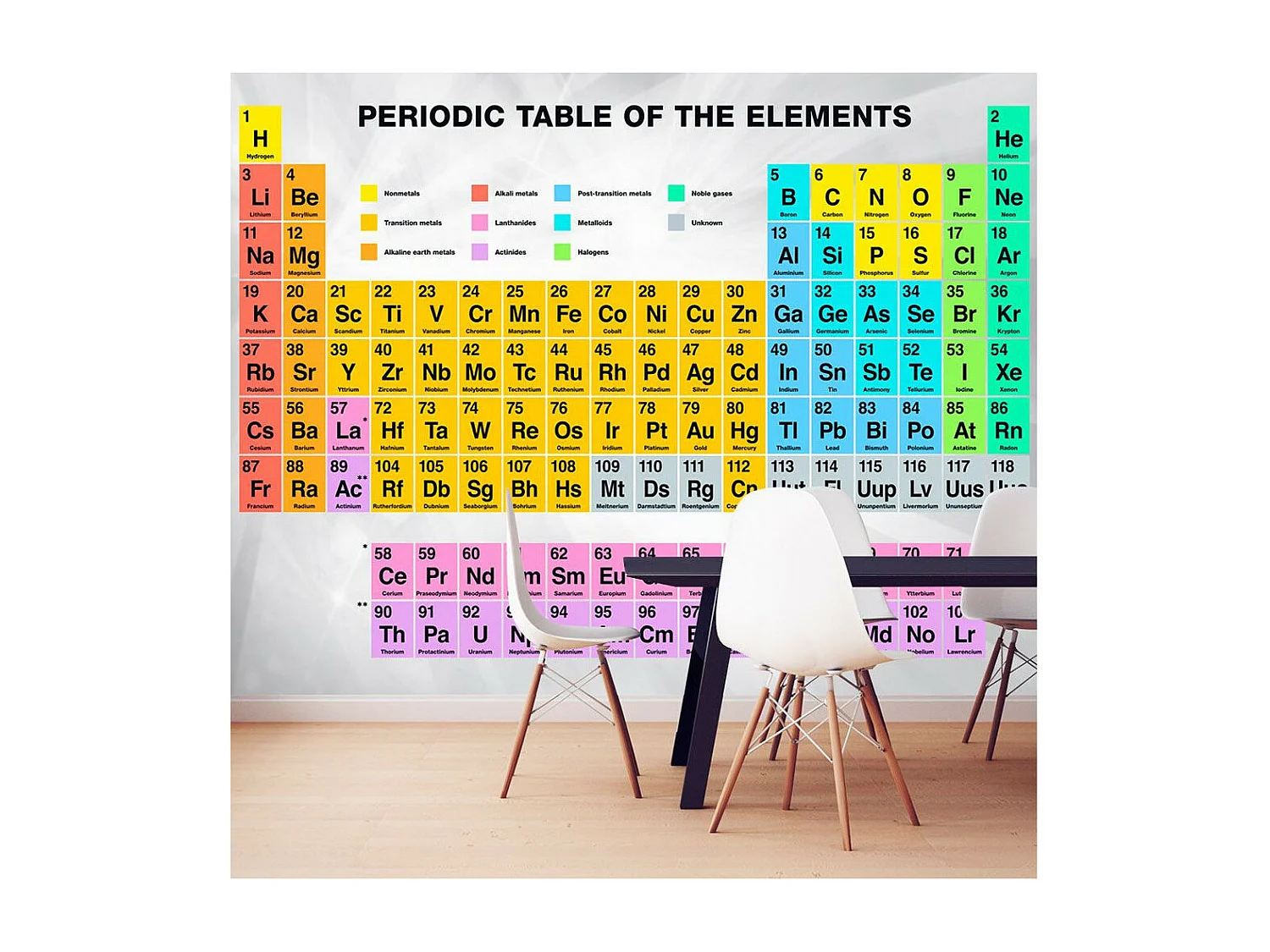 Papier Peint "Periodic Table of the Elements" 70 x 100 cm