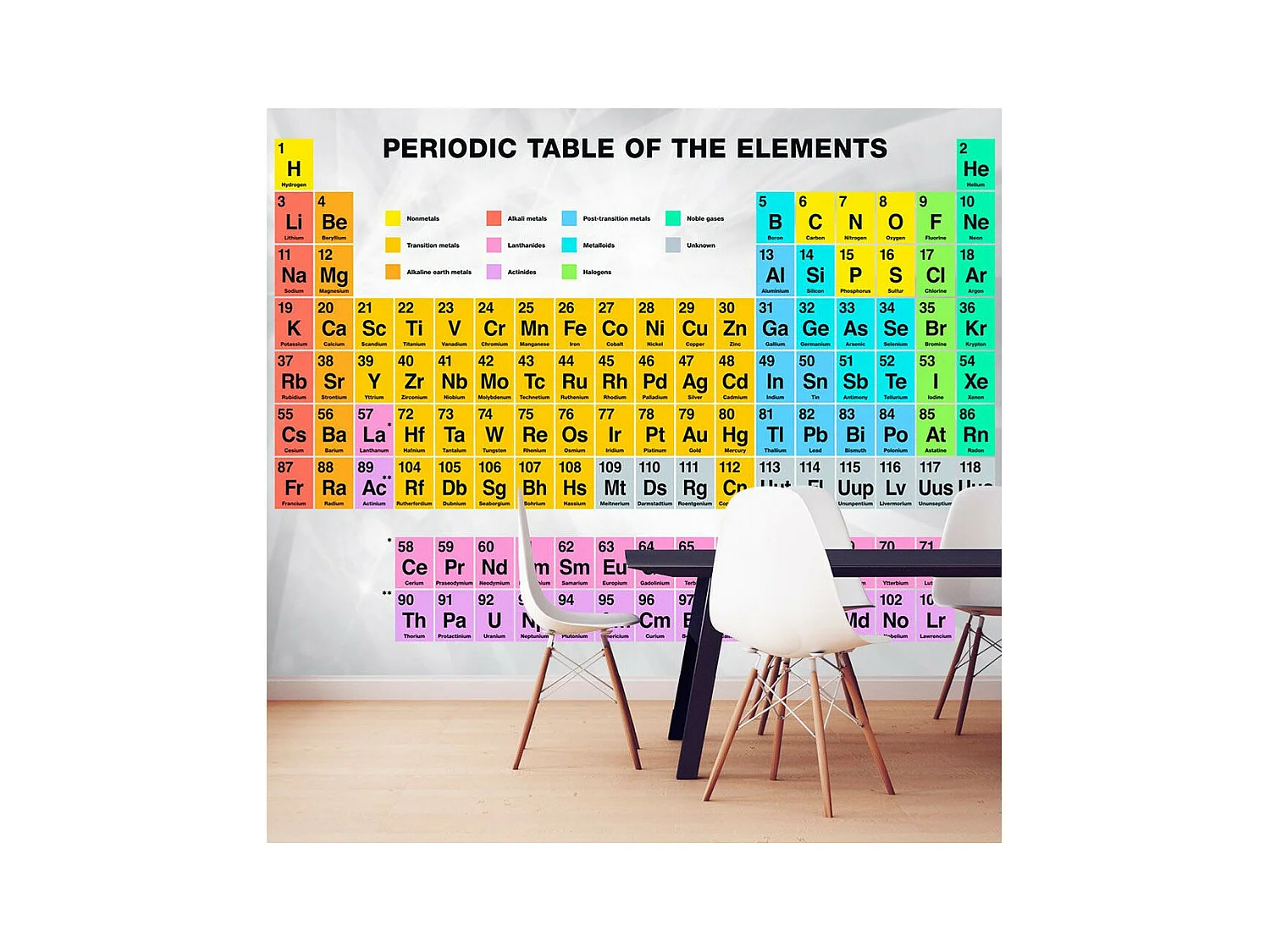 Papier Peint "Periodic Table of the Elements" 245 x 350 cm