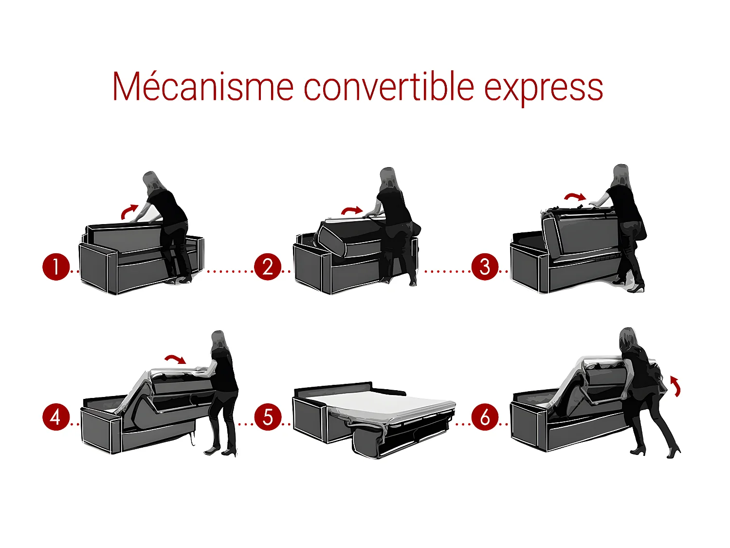 Canapé 3 places  convertible express en simili rouge - Couchage 140 cm - Matelas 22 cm avec mémoire de forme CALIFE