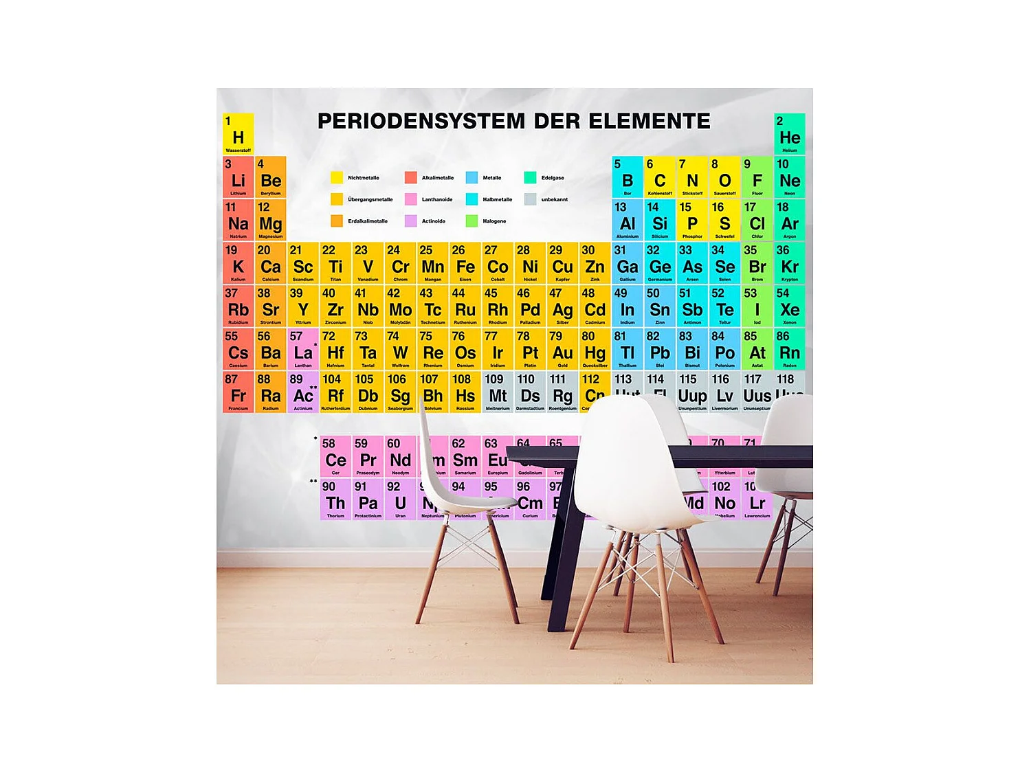 Papier Peint "Periodensystem Der Elemente" 70 x 100 cm