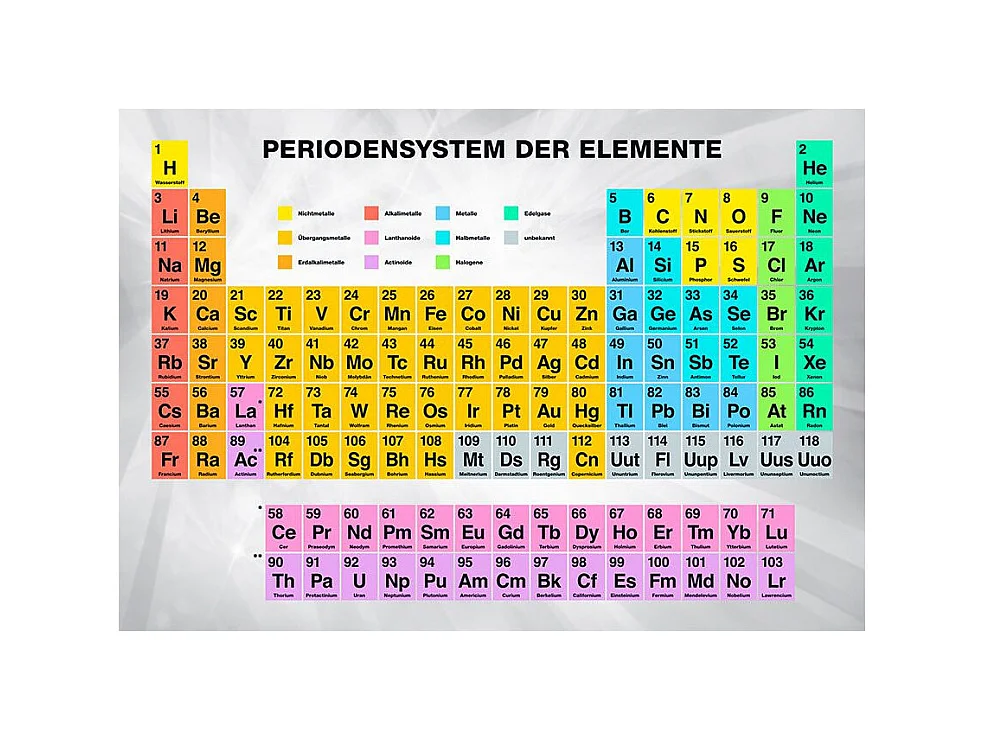 Papier Peint "Periodensystem Der Elemente" 280 x 400 cm