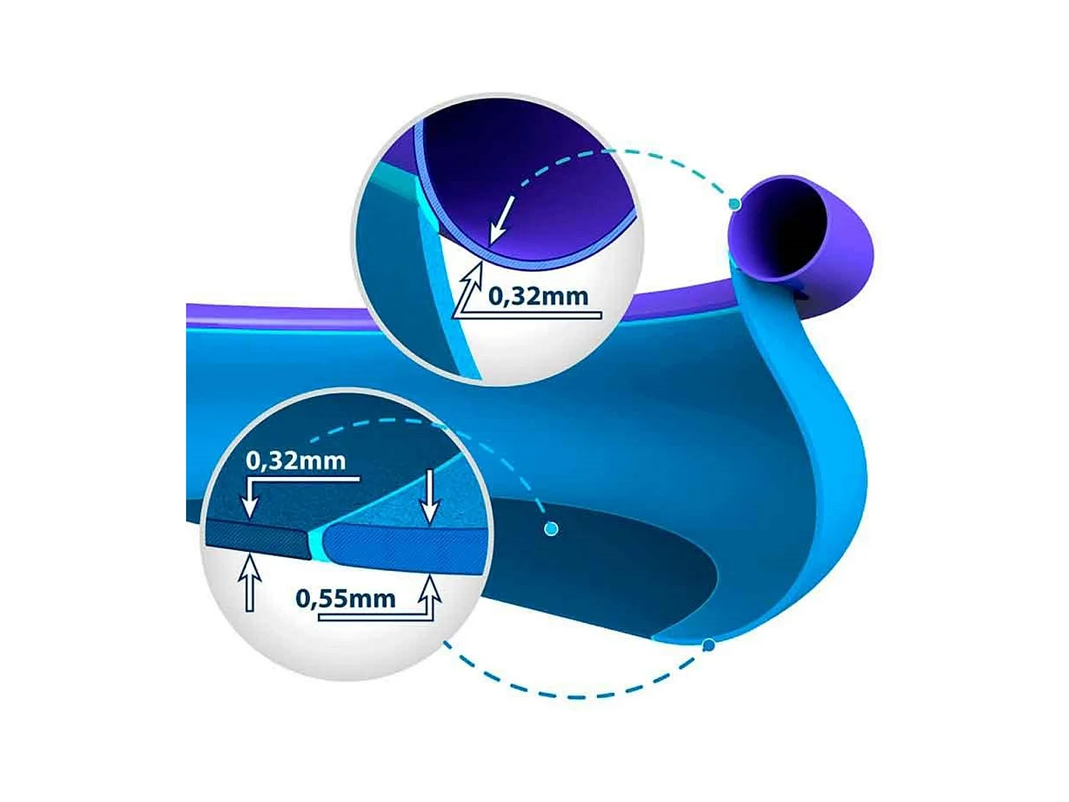 Kit Piscine Autoportante "Easy Set" 396x84cm Bleu