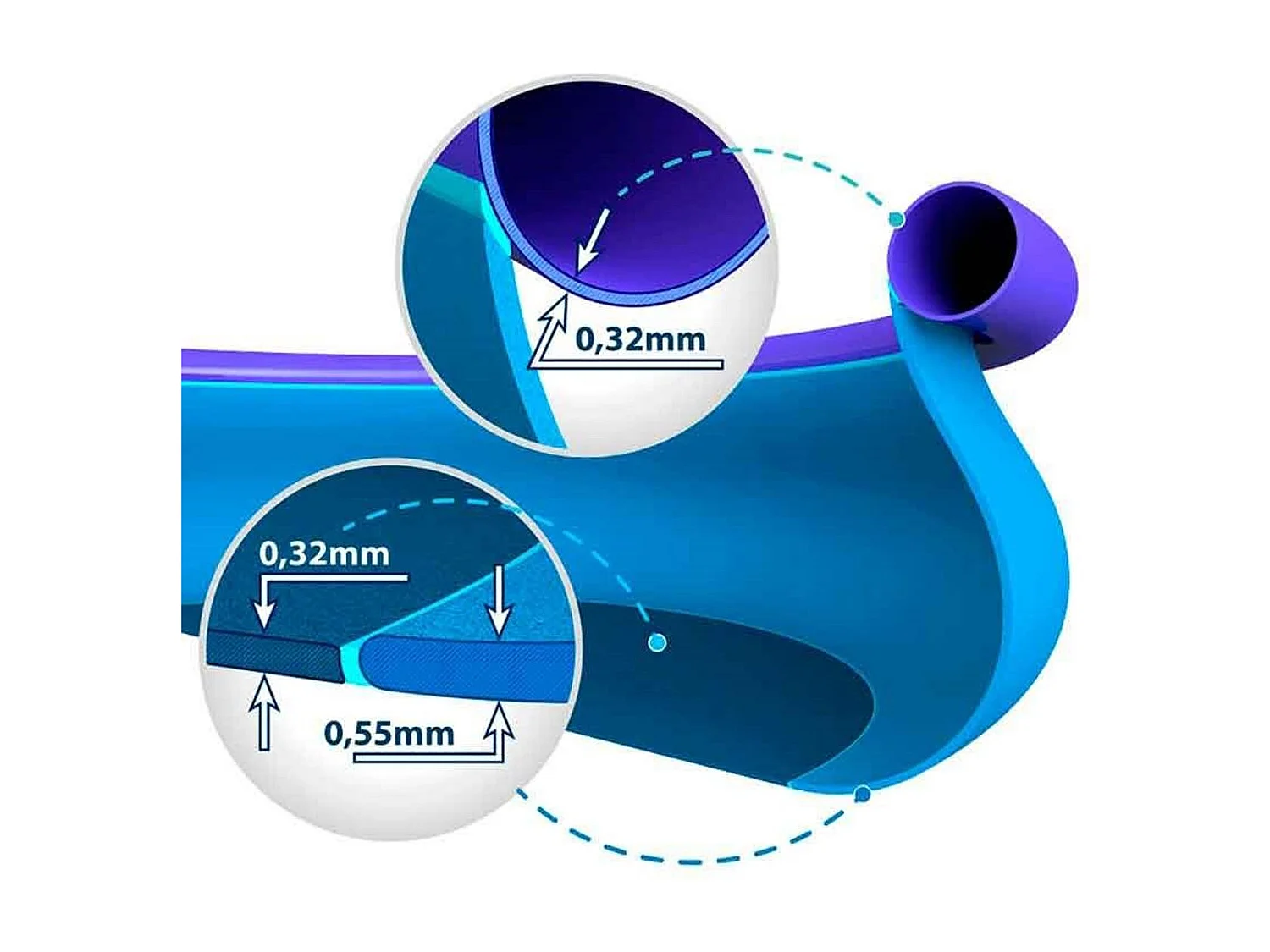 Kit Piscine Autoportante "Easy Set" 396x84cm Bleu